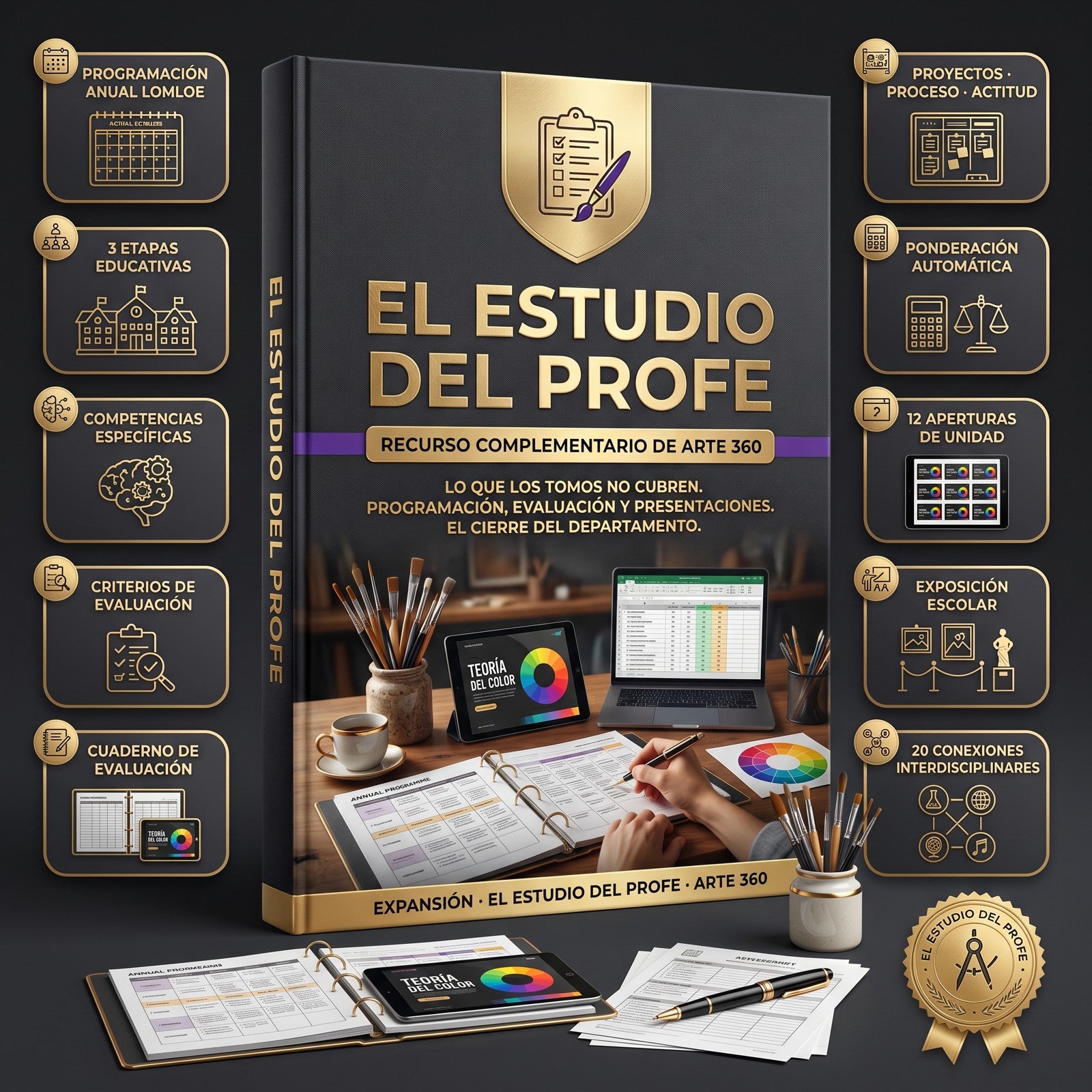 El Estudio del Profe de Arte, recurso complementario de Arte 360