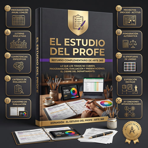 El Estudio del Profe de Arte, recurso complementario de Arte 360