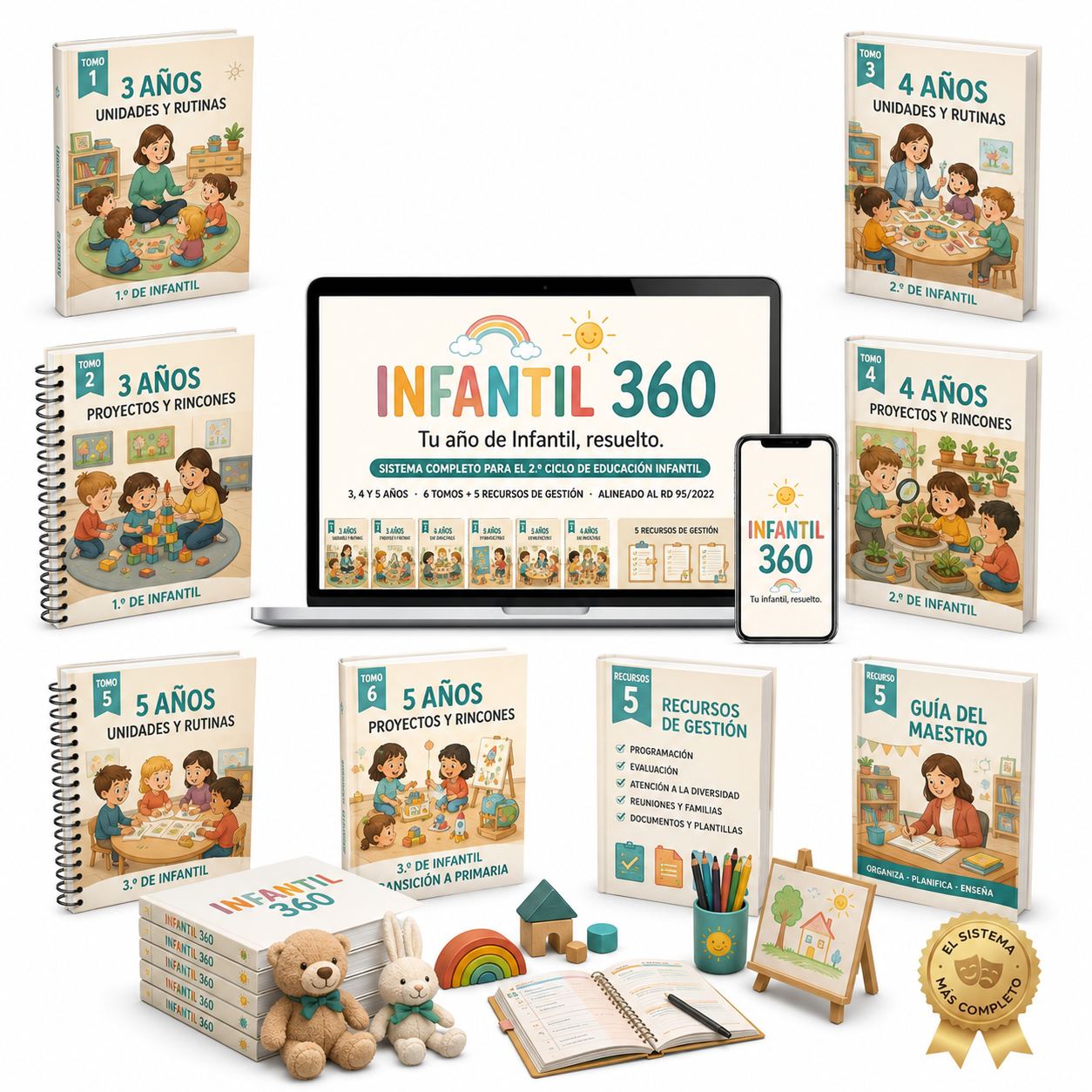 Infantil 360, sistema completo para Educación Infantil