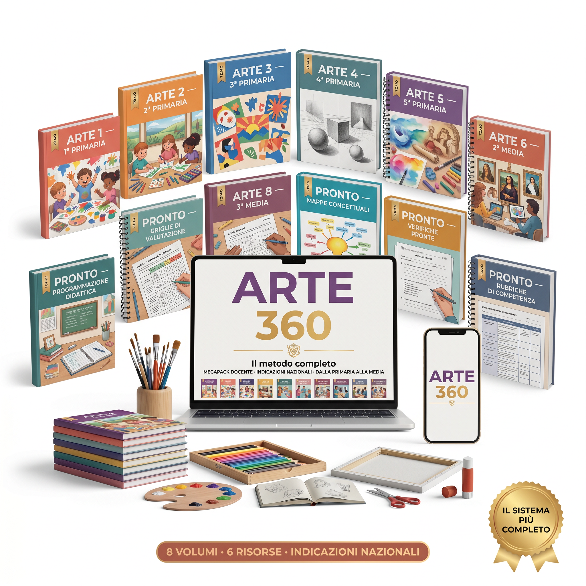 Arte 360: 8 tomi dalla 1ª Primaria alla 3ª Media più 6 risorse di gestione