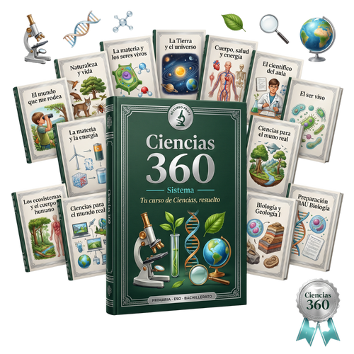 Ciencias 360 Primaria - mockup del producto